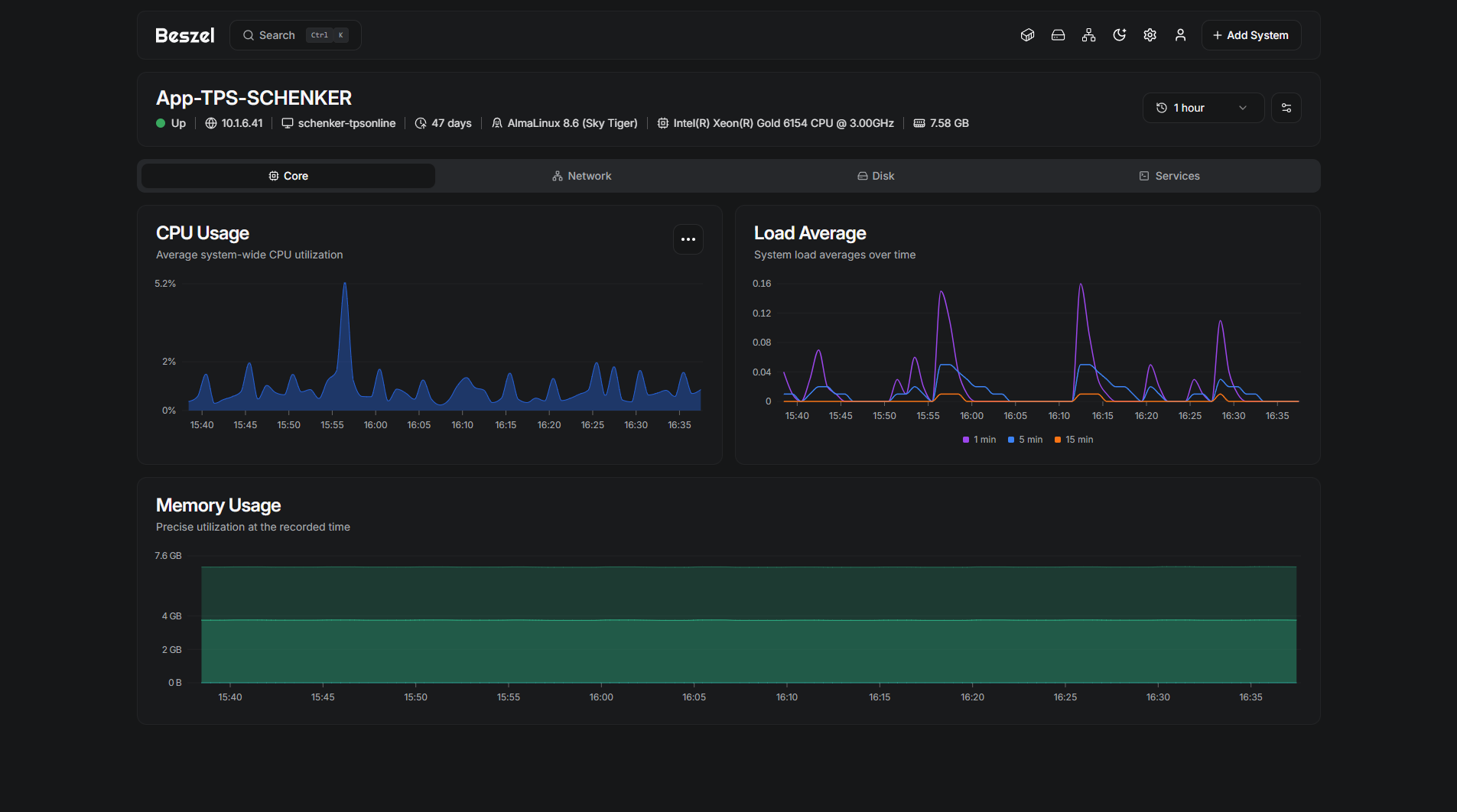 Beszel Server Monitoring
