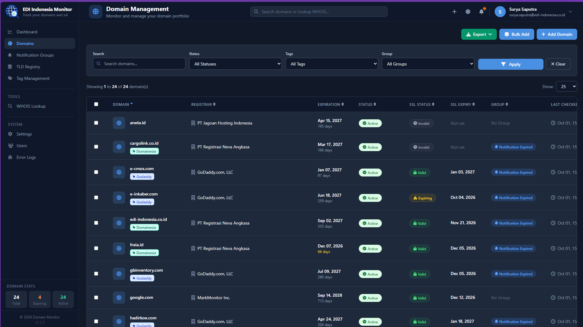 Halaman Domain Management
