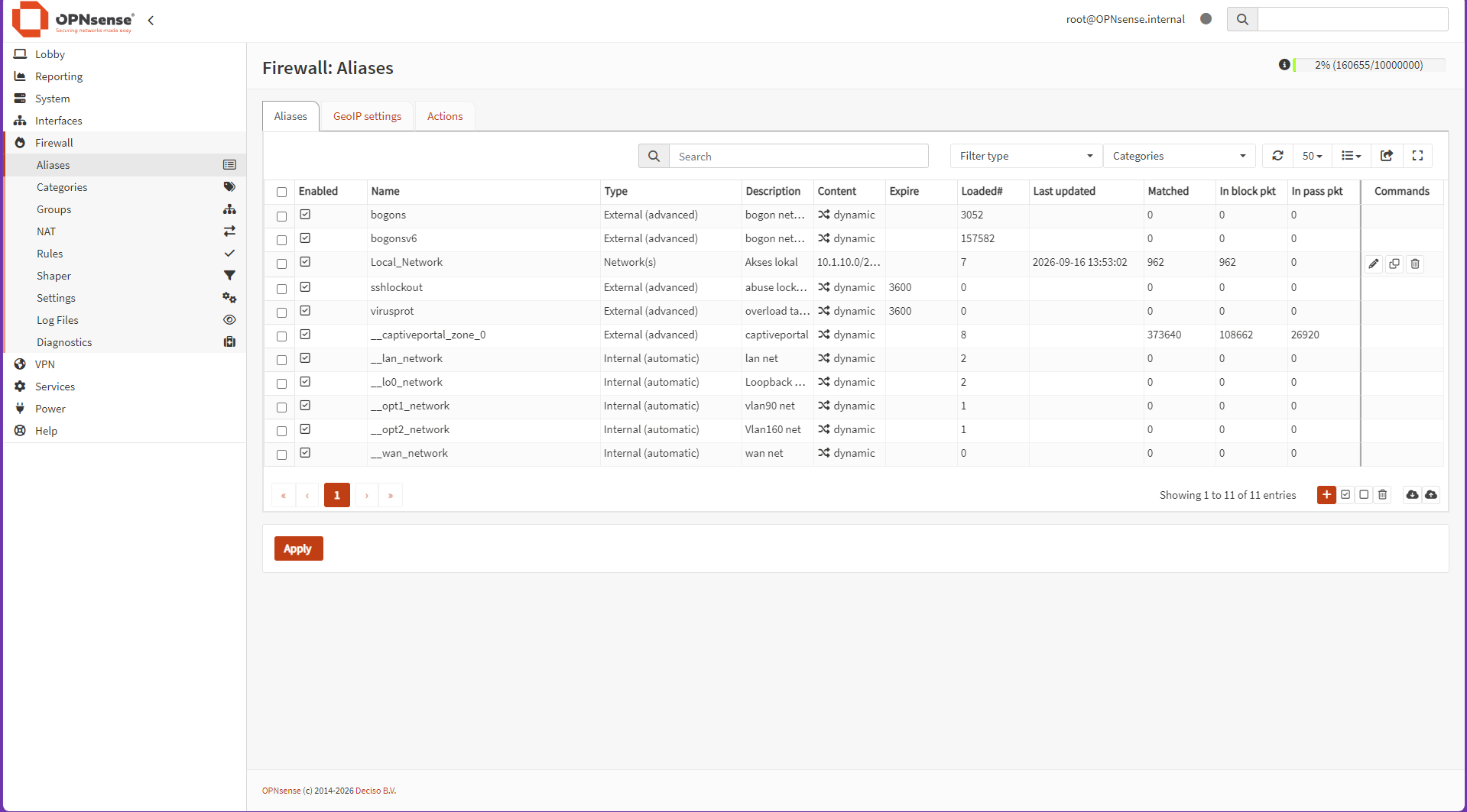 Konfigurasi Firewall Aliases