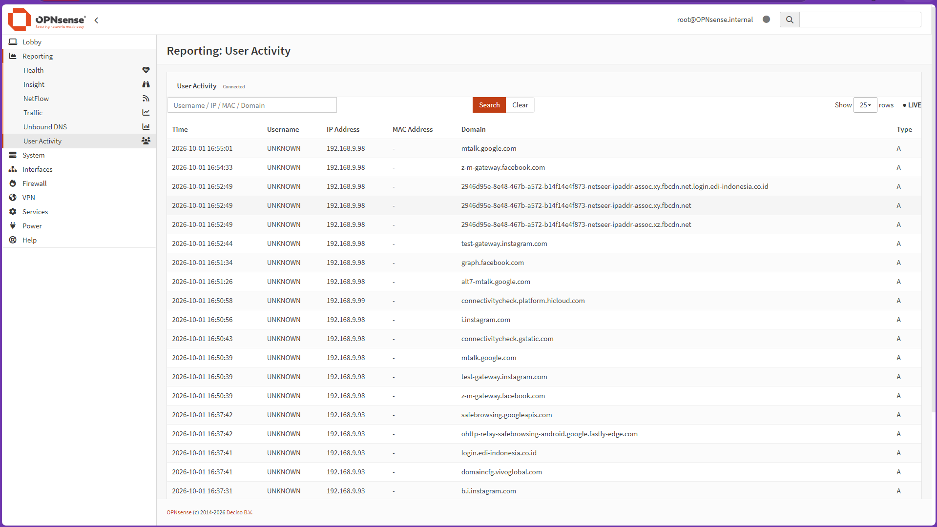 Reporting User Activity realtime